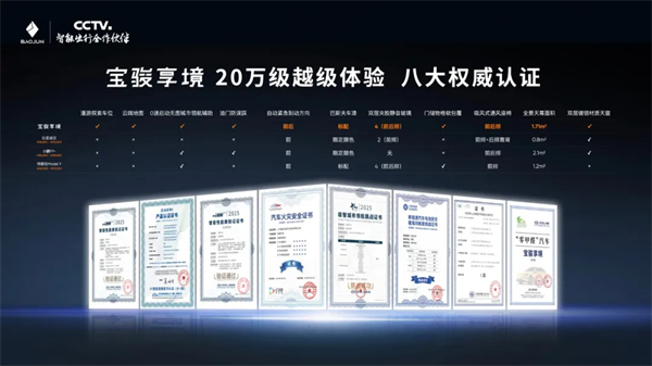置換一口價12.58萬元起，寶駿享境攜手寶駿全球品牌代言人龔俊正式上市！