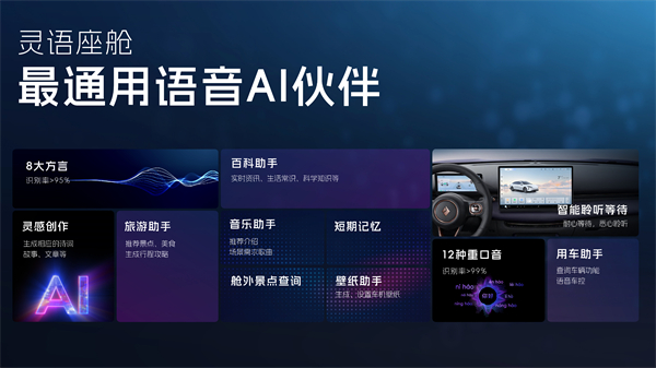 科技以民為本，上汽通用五菱全面進化“人民的電智神車”